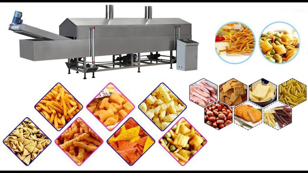 Continuous Fryer Machine Market