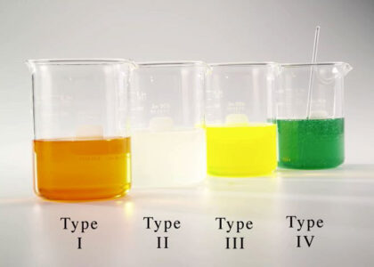 Deicing Fluids Industry