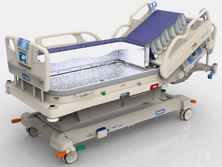 Global Air Fluidized Therapy Beds Industry