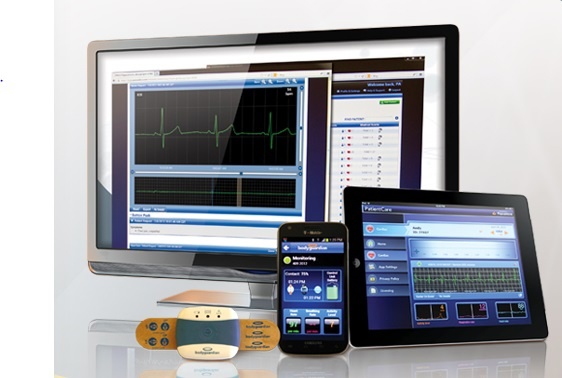 Dehydration Monitoring Systems Market