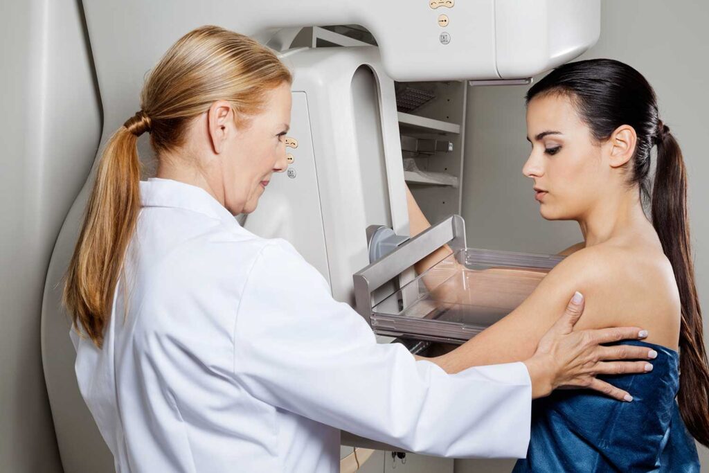 Mammography Market 