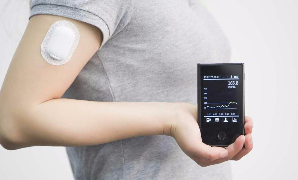 Global Glucose Monitoring Devices Industry