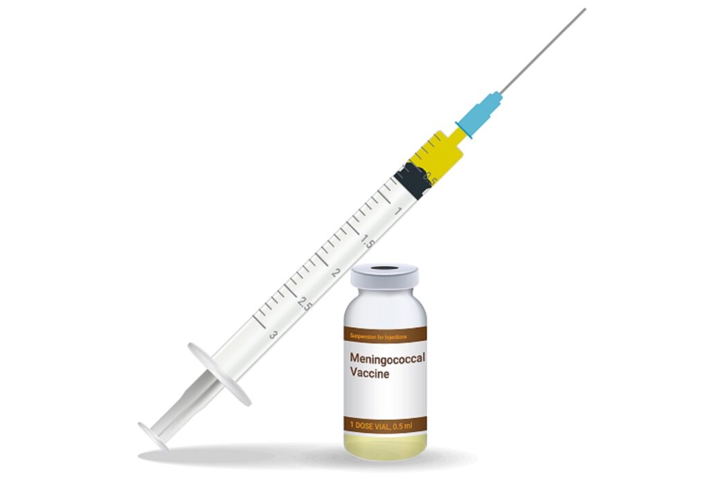 Global Meningococcal Vaccines Industry