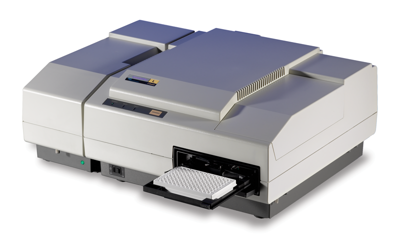 Microplate Luminometers Market