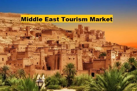 Middle East Tourism Industry