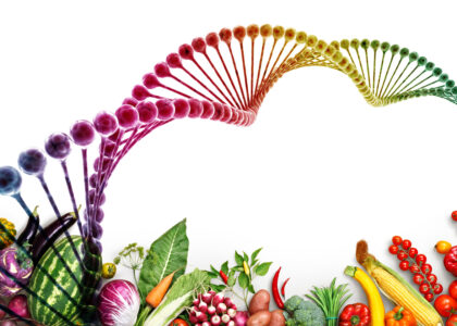 Global Genomics Market