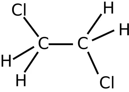 ethylene dichloride market