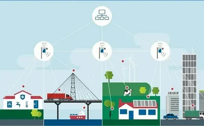 LoRa and LoRaWAN IoT Market