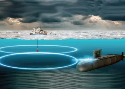 Submarine Sensors Market