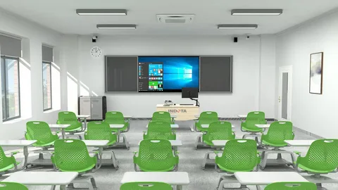 Smart Classroom Market