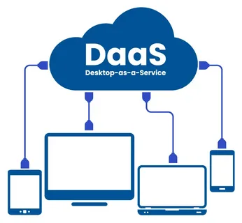 Data as a Service (DAAS) Market