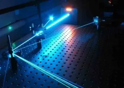 Mid-infrared Lasers Market