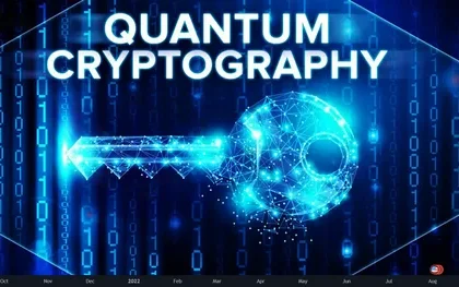 Quantum Cryptography Market