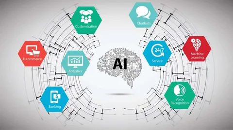 AI-enabled Testing Tools Market