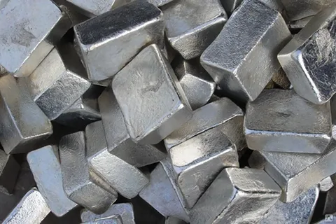 magnesium metal market