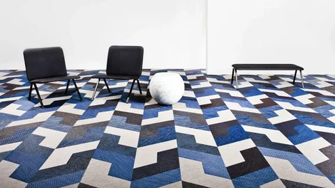 textile flooring market