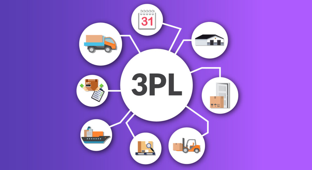 3PL Software Market