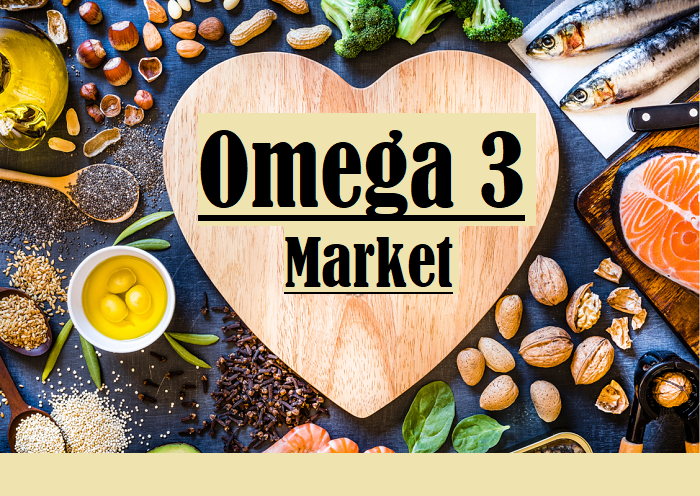 Omega 3 Market 