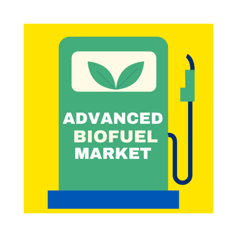 Advanced Biofuels Market