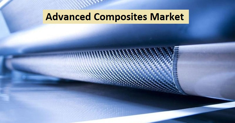 Advanced Composites Market