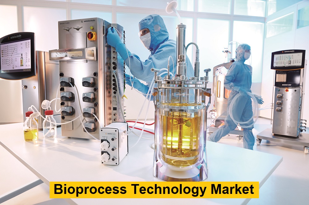 Bioprocess Technology Market