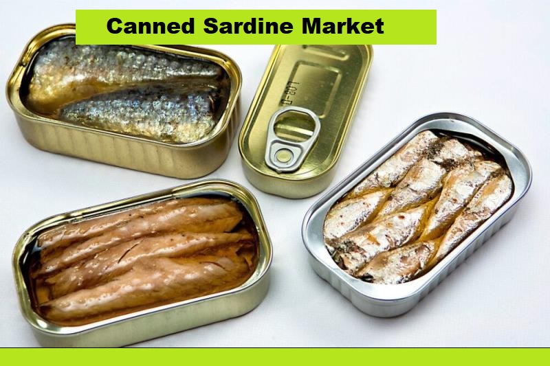 Canned Sardine Market