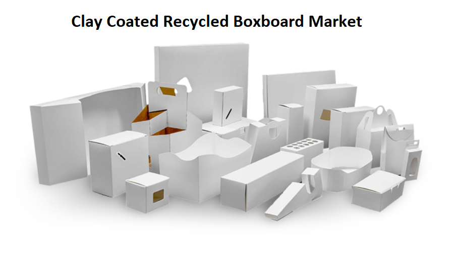Clay Coated Recycled Boxboard Market