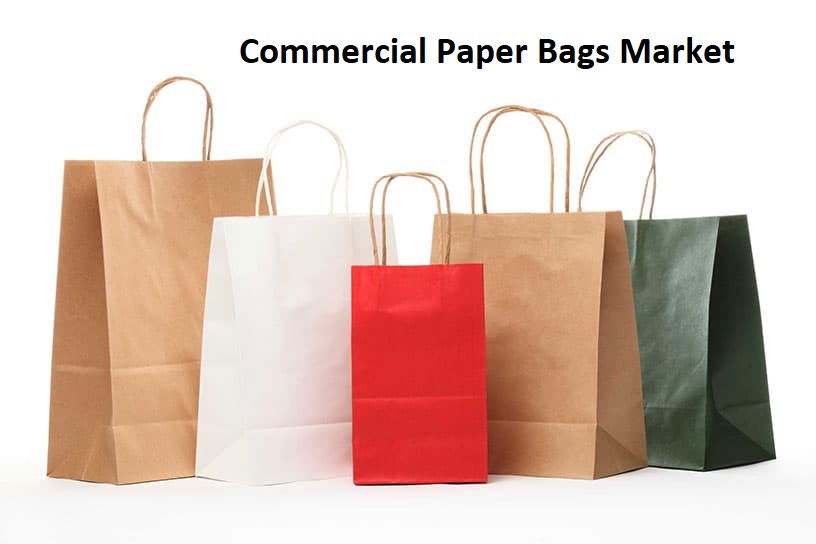 Commercial Paper Bags Market