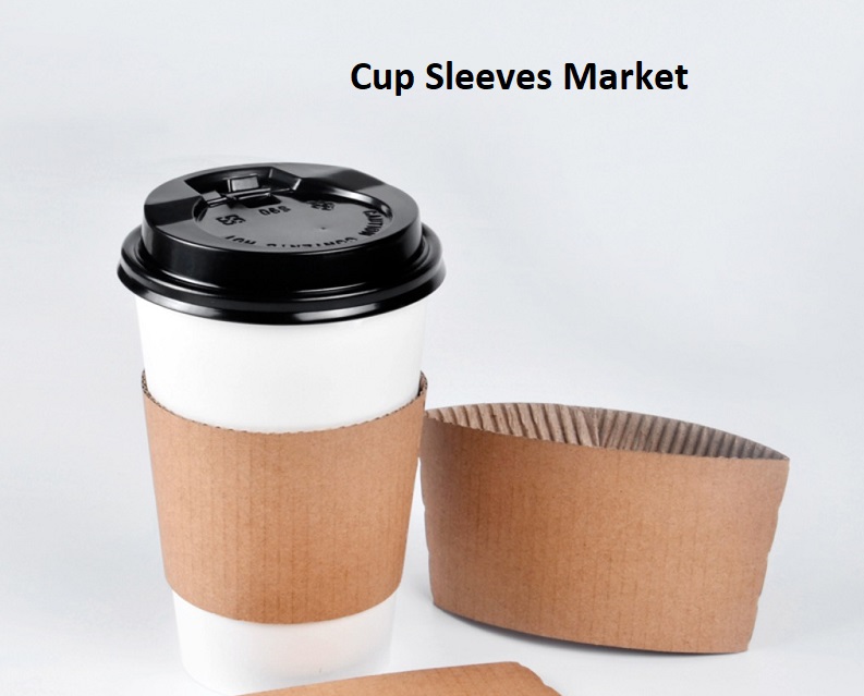 Cup Sleeves Market