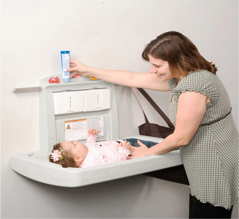 Baby Changing Station Market