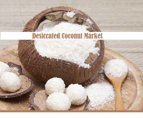 Desiccated Coconut Market