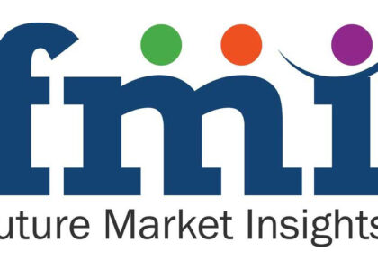 Diaphragm Coupling Market