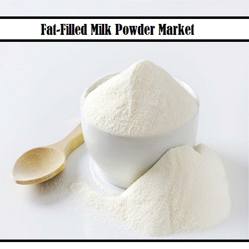 Fat-Filled Milk Powder Market