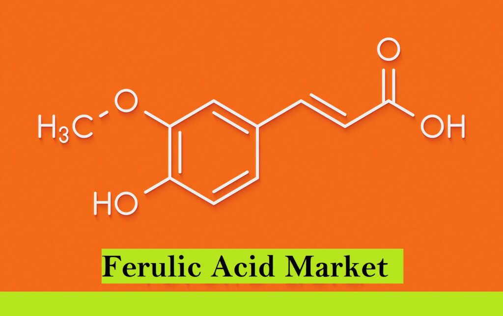 Ferulic Acid Market