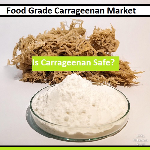 Food Grade Carrageenan Market