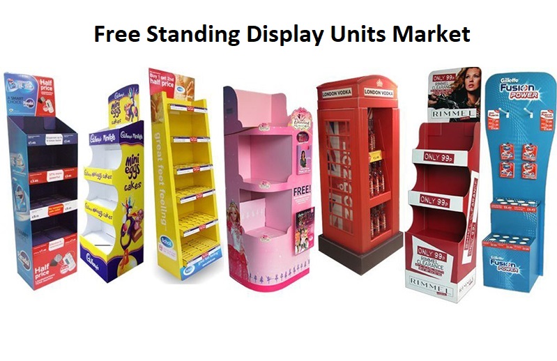 Free Standing Display Units Market