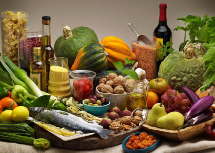 Functional Food Ingredient Market
