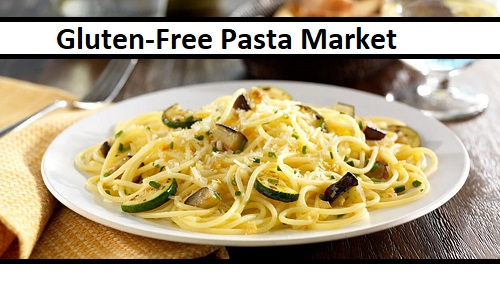 Gluten-Free Pasta Market