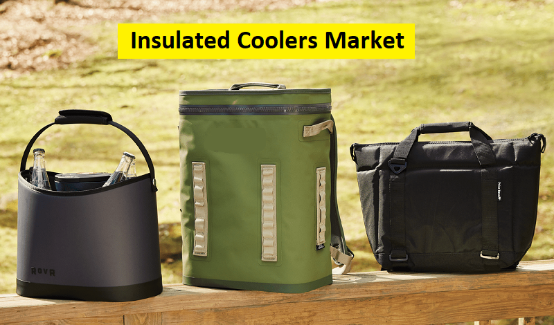 Insulated Coolers Market