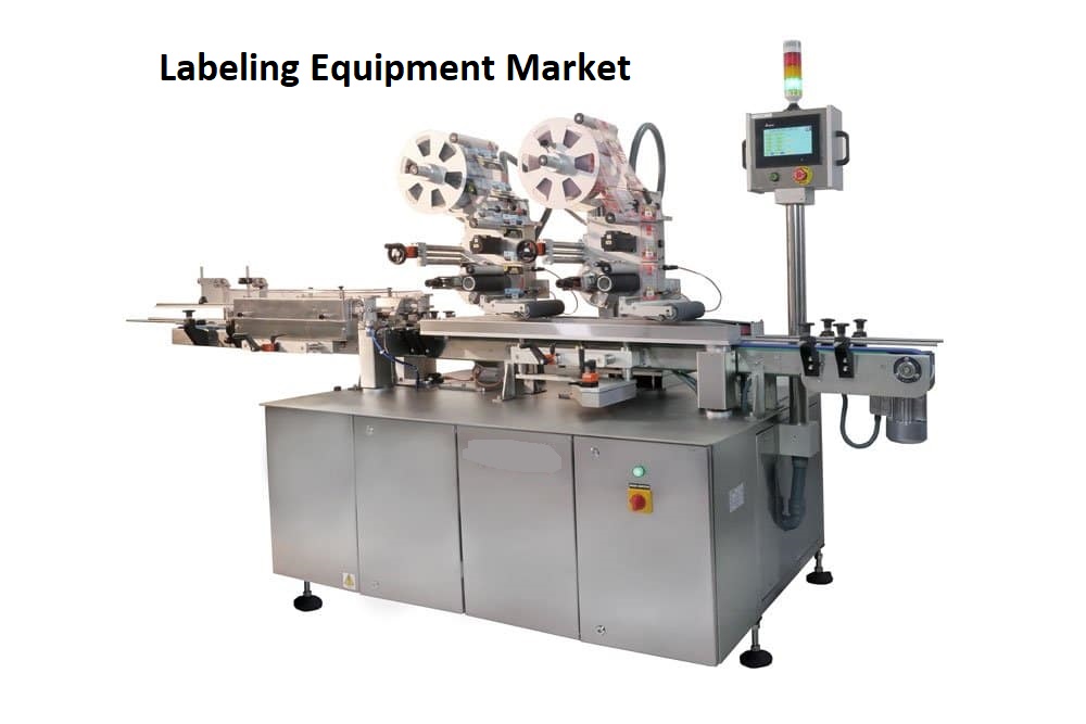 Labeling Equipment Market