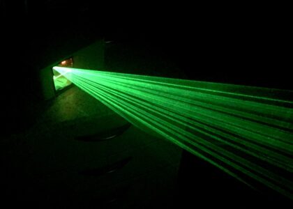 Laser Projection Market