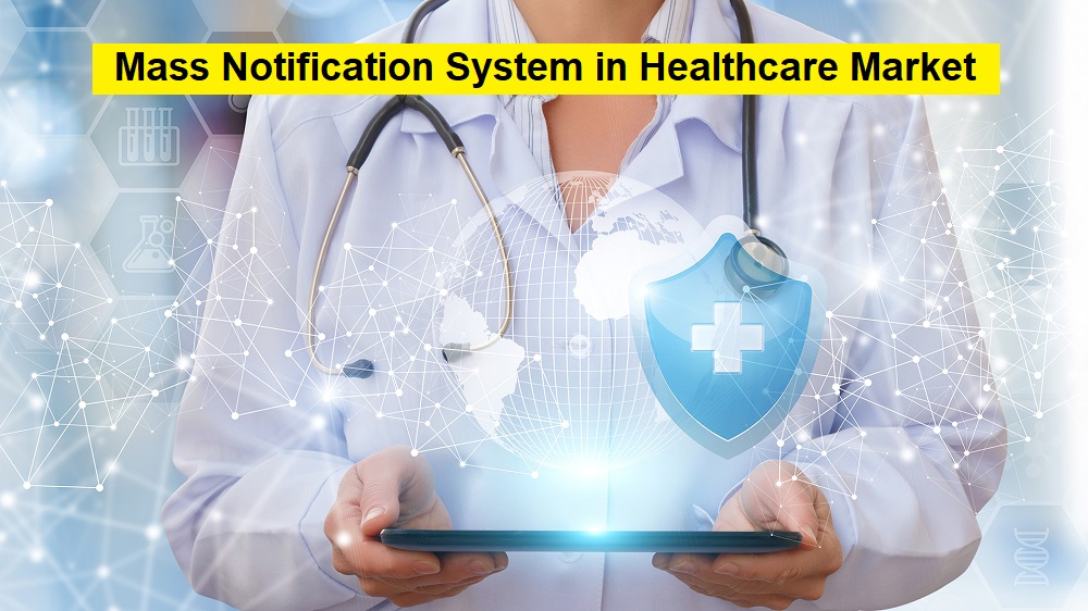 Mass Notification System in Healthcare Market