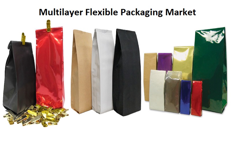 Multilayer Flexible Packaging Market