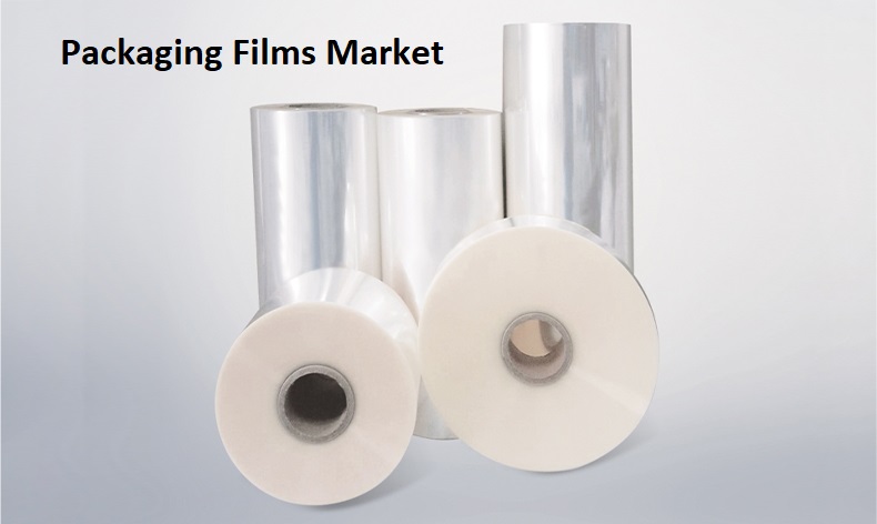 Packaging Films Market