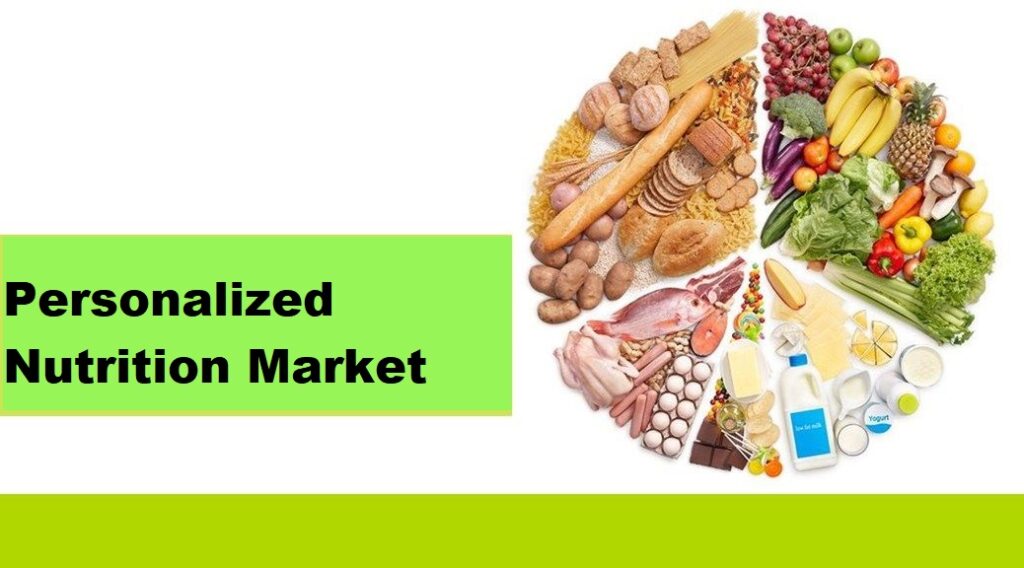 Personalized Nutrition Market