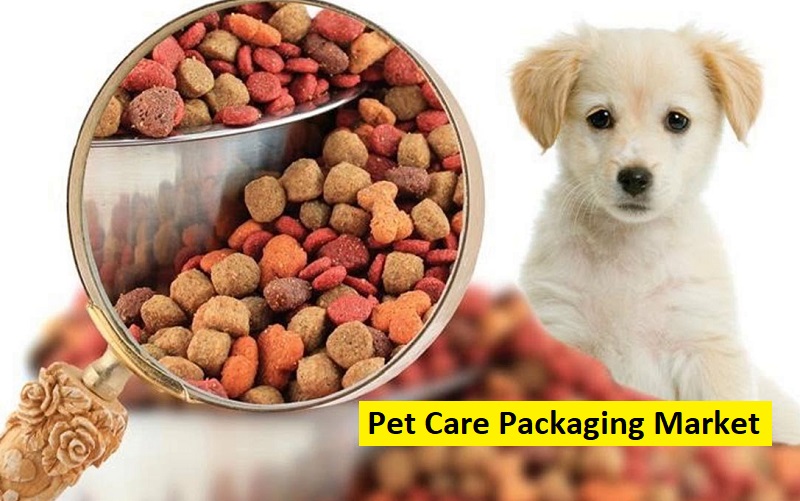 Pet Care Packaging