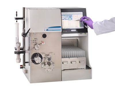 Preparative and Process Chromatography