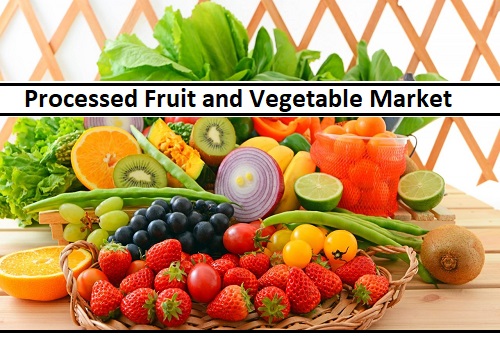 Processed Fruit and Vegetable Market