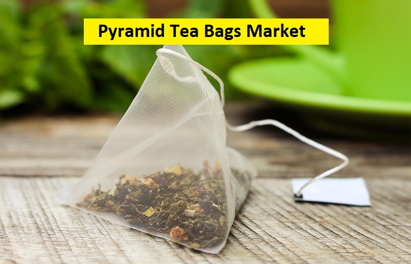 Pyramid Tea Bags Market
