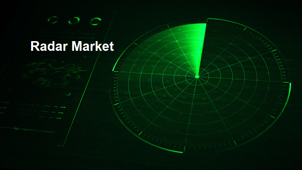 Radar Market